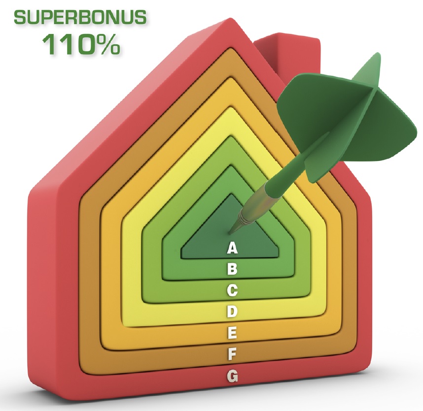 Superbonus casa 110